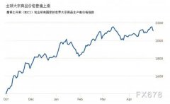 面临石材价钱疯长，，，，122cc太阳集成游戏深化转型立异